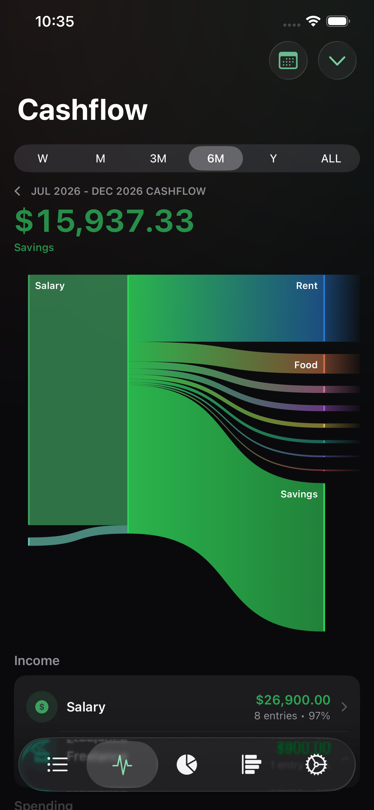 balancebook Sankey cashflow screen